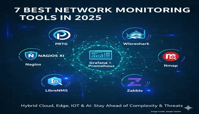7 best network monitoring tools